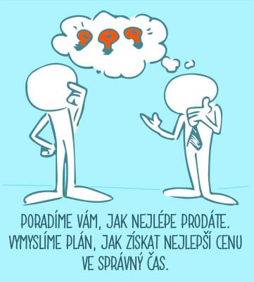 2. Poradíme vám, jak nejlépe prodáte. Vymyslíme plán, jak získat nejlepší cenu ve správný čas.