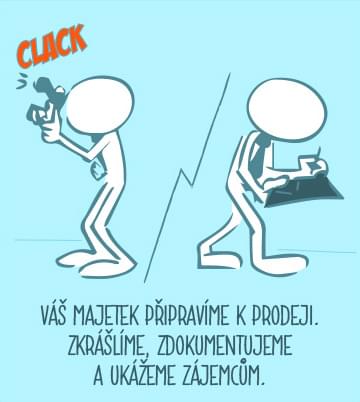 3. Váš majetek připravíme k prodeji. Zkrášlíme, zdokumentujeme a ukážeme zájemcům.