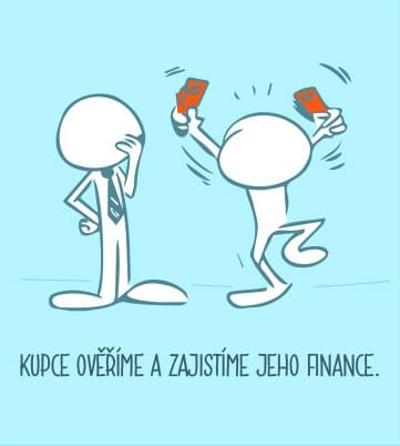 6. Kupce ověříme a zajistíme jeho finance.